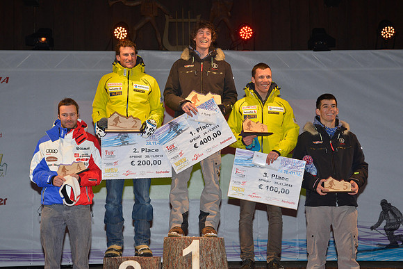 FIS Telemark World Cup