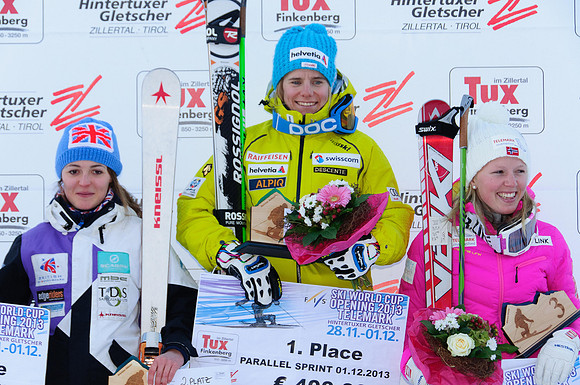 FIS Telemark World Cup