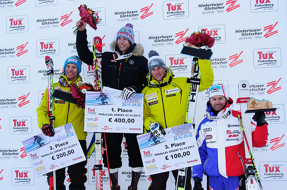 FIS Telemark World Cup